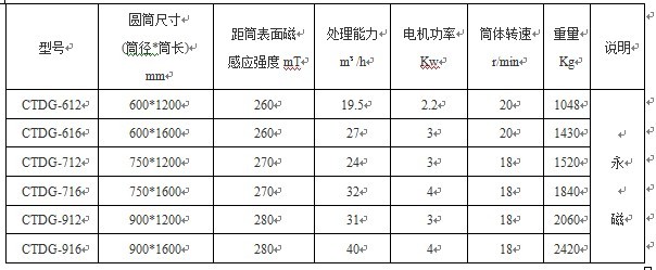 20130301144502952.jpg
