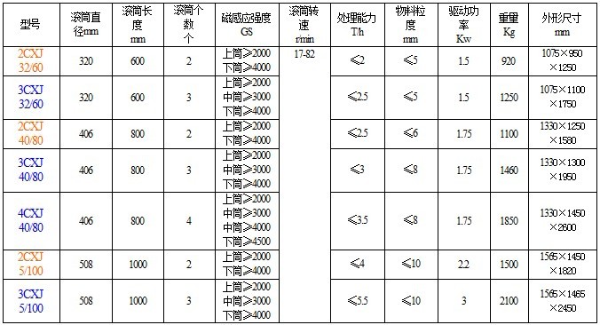 20130301143142516.jpg