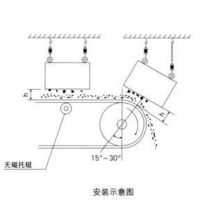 电磁除铁器1055.jpg