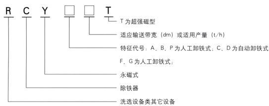 永磁除铁器1600.jpg