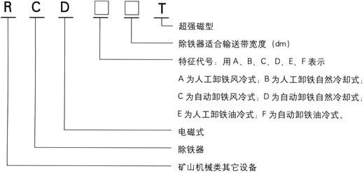 将我的云文档分享给其他人663.jpg